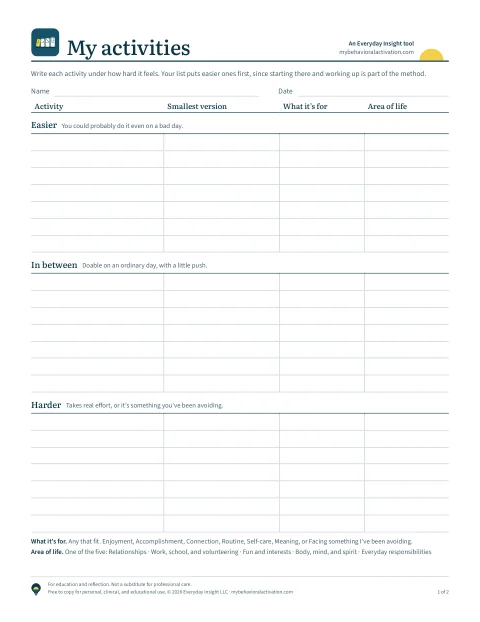 The first page of the my activities worksheet, with rows for easier, in-between, and harder activities